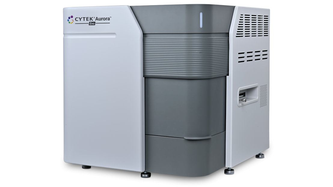 Citometría de Flujo de Espectro Completo